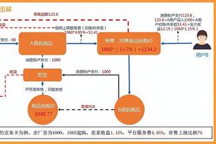 必威088截图2